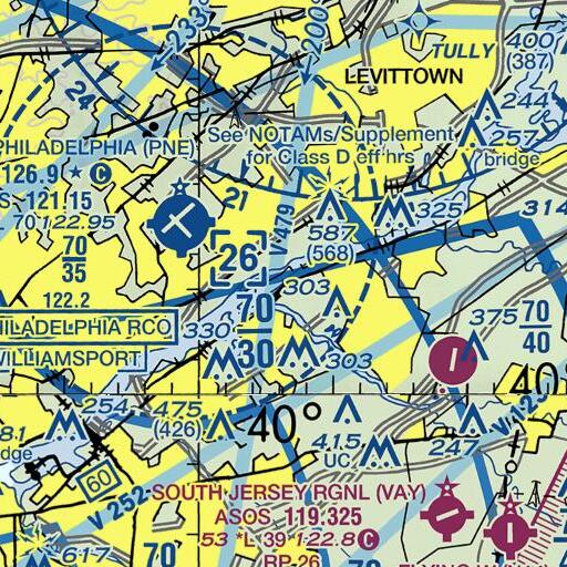 FAA VFR chart of Pearson Elementary School, NJ