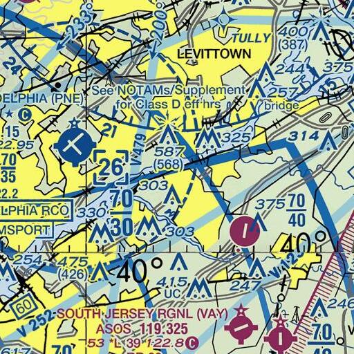 FAA VFR chart of Edgewater Park School, NJ