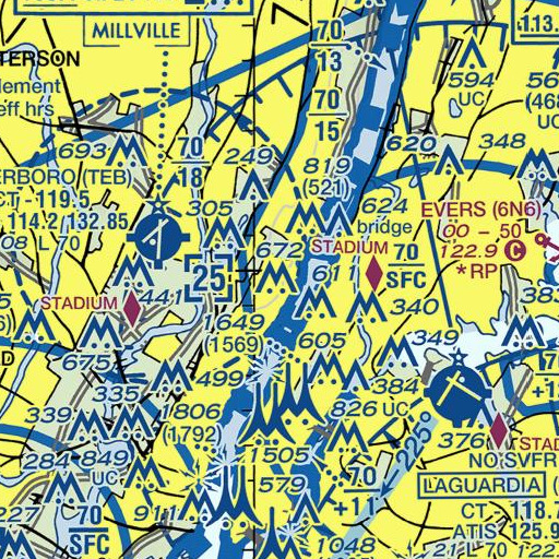 FAA VFR chart of Epithany School, NJ