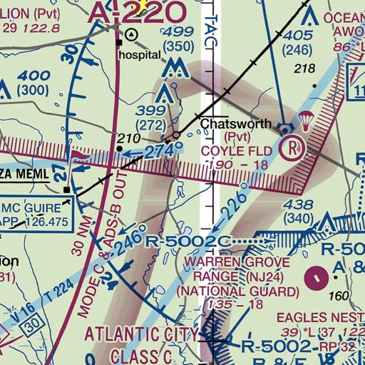 FAA VFR chart of Risley Branch, NJ