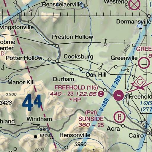 FAA VFR chart of Central School (historical), NY