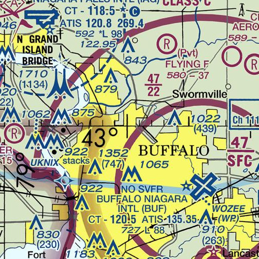 FAA VFR chart of Green Acres School, NY