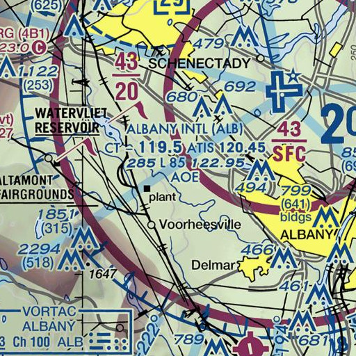 FAA VFR chart of Hunger Kill, NY