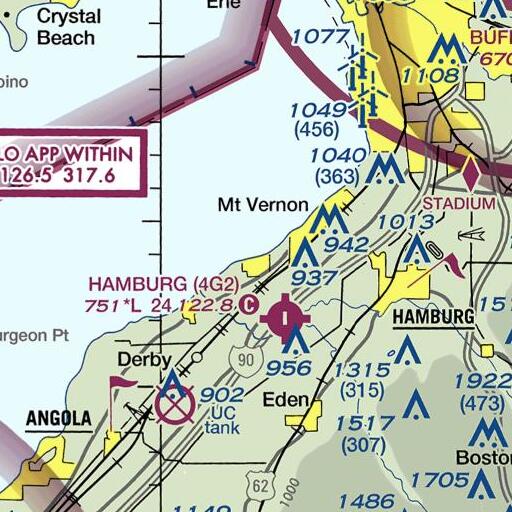 FAA VFR chart of Pinehurst, NY
