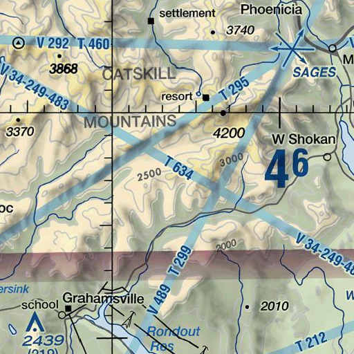 FAA VFR chart of Van Wyck Mountain, NY