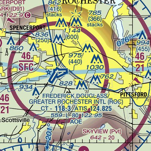FAA VFR chart of Westfall, NY