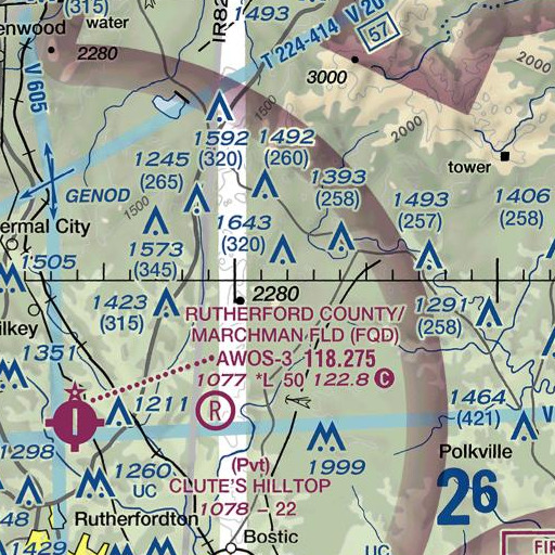 FAA VFR chart of Fork Mountain, NC
