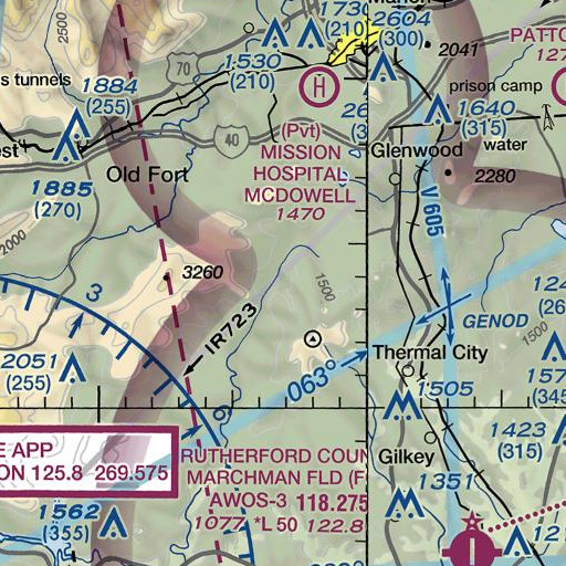 FAA VFR chart of Marks Creek, NC