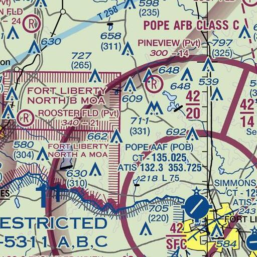FAA VFR chart of Wildcat Branch, NC