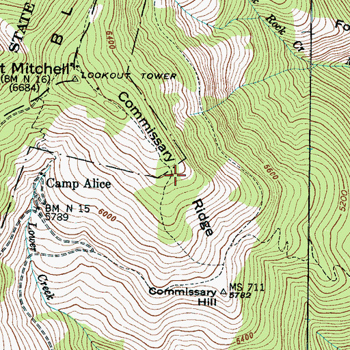 Topographic Map of Commissary Ridge, NC