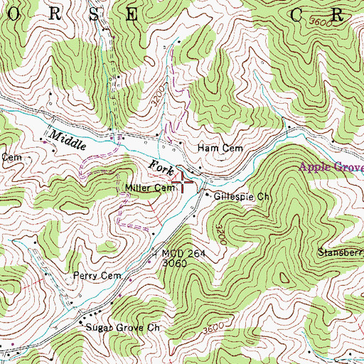 Topographic Map of Miller Cemetery, NC