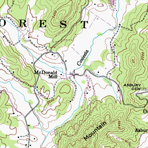 Topographic Map of North Fork Coweeta Creek, NC