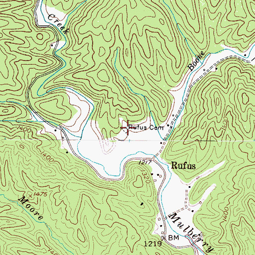 Topographic Map of Rufus Cemetery, NC