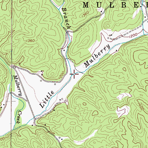 Topographic Map of Spencer Branch, NC