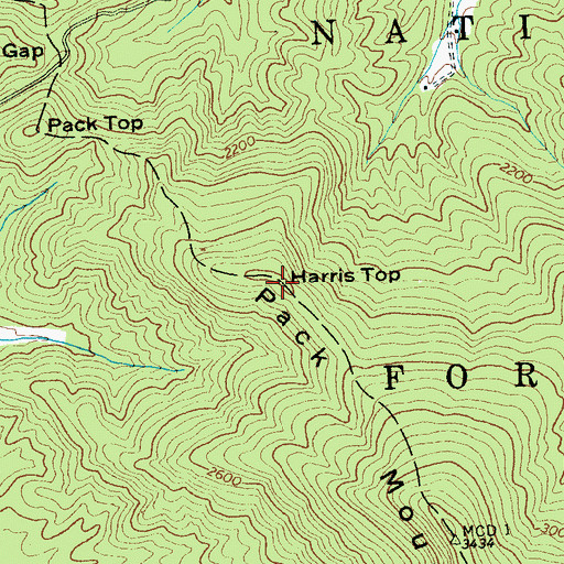 Topographic Map of Harris Top, NC