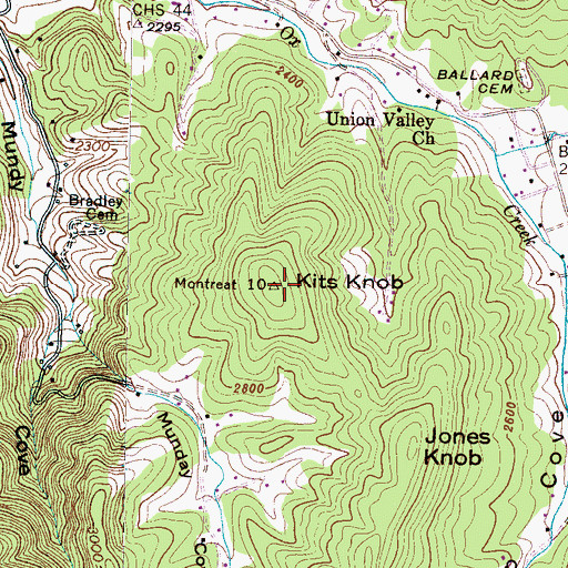 Topographic Map of Kits Knob, NC