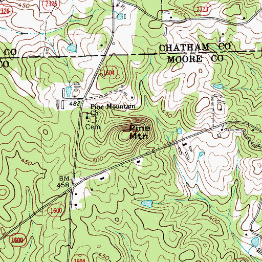 Topographic Map of Pine Mountain, NC