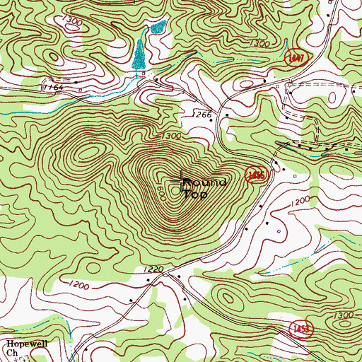 Topographic Map of Round Top, NC
