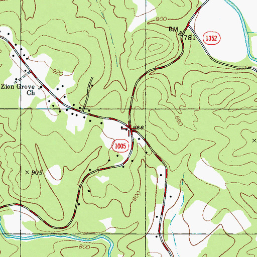 Topographic Map of Cox Store, NC