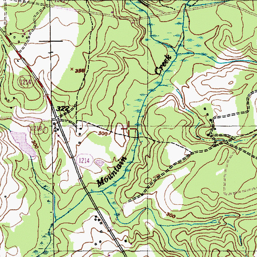 Topographic Map of Township of Quewhiffle, NC
