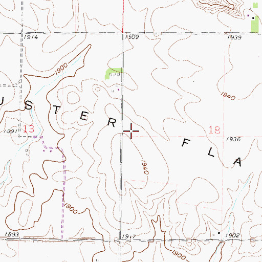 Topographic Map of Custer Flats, ND