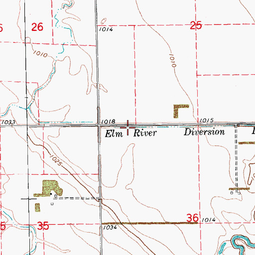 Topographic Map of Elm River Diversion Drain, ND