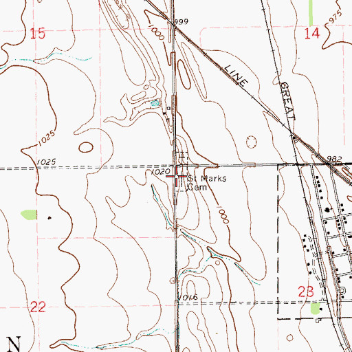 Topographic Map of Saint Mark Cemetery, ND