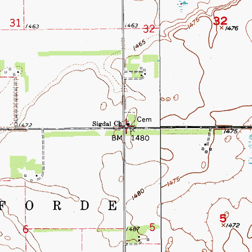 Topographic Map of Sigdal Church, ND
