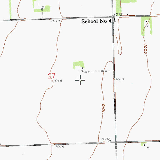 Topographic Map of Kuruc Field (historical), ND
