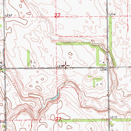 Topographic Map of Raritan Town Hall, ND