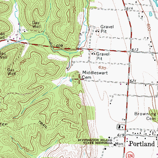 Topographic Map of Middleswart Cemetery, OH