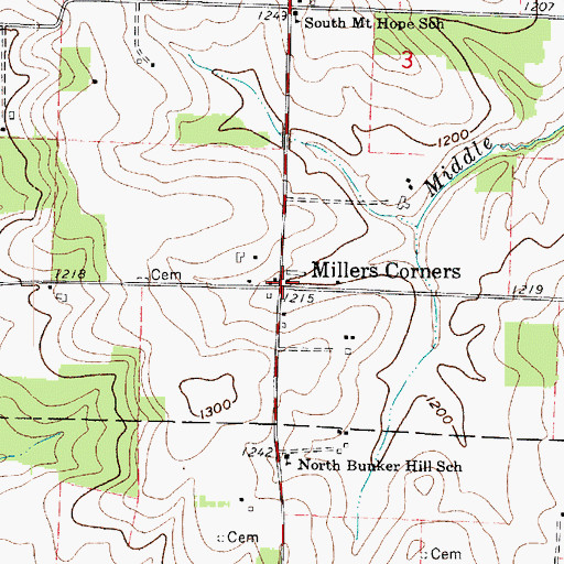 Topographic Map of Millers Corners, OH