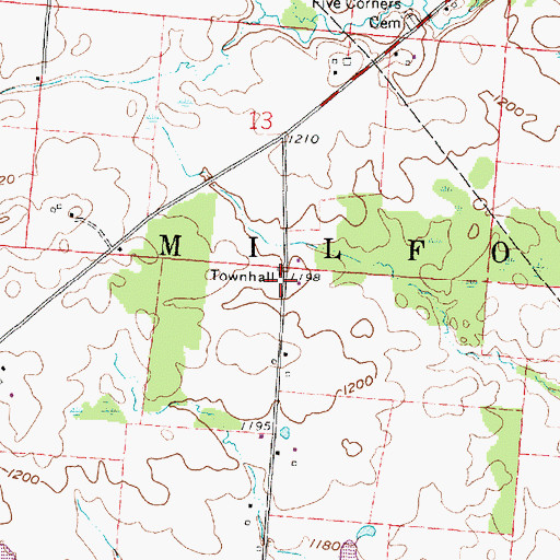 Topographic Map of Milford Township House, OH