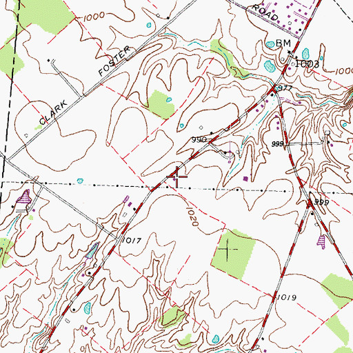 Topographic Map of Harpers Ferry School (historical), OH