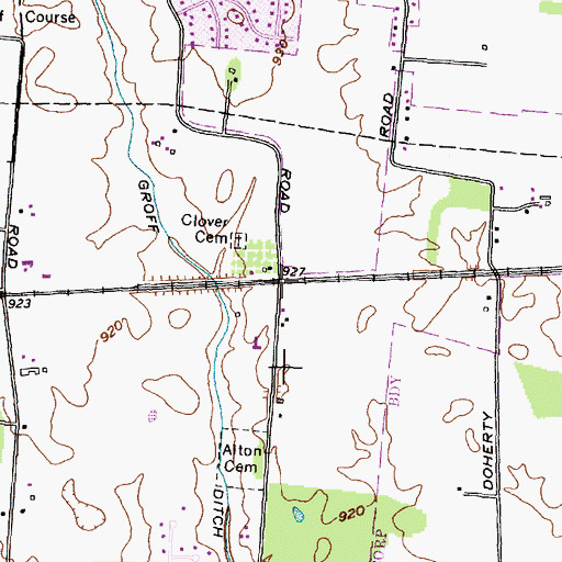Topographic Map of Alton Station (historical), OH