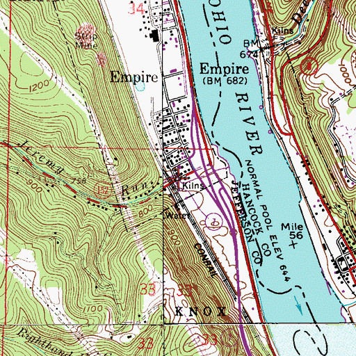 Topographic Map of Empire, OH