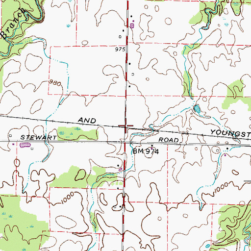 Topographic Map of Semples, OH