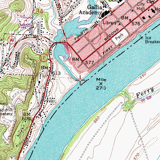 Topographic Map of Chickamauga Creek, OH