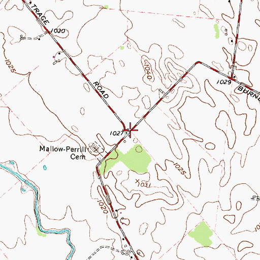 Topographic Map of Mallon School (historical), OH