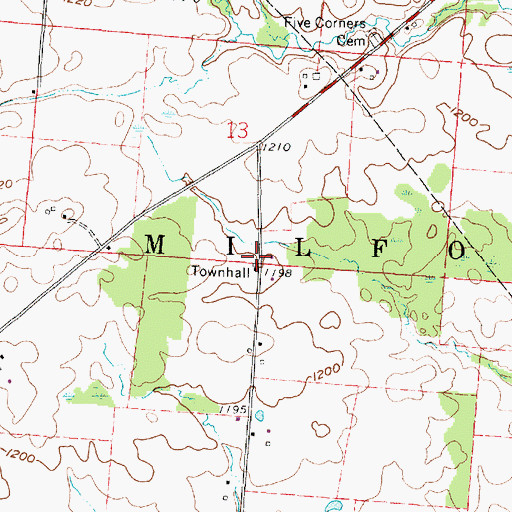 Topographic Map of Township of Milford, OH