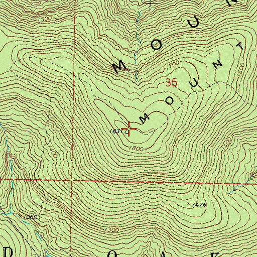 Topographic Map of Blue Mountain, OK