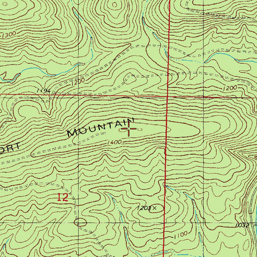 Topographic Map of Short Mountain, OK