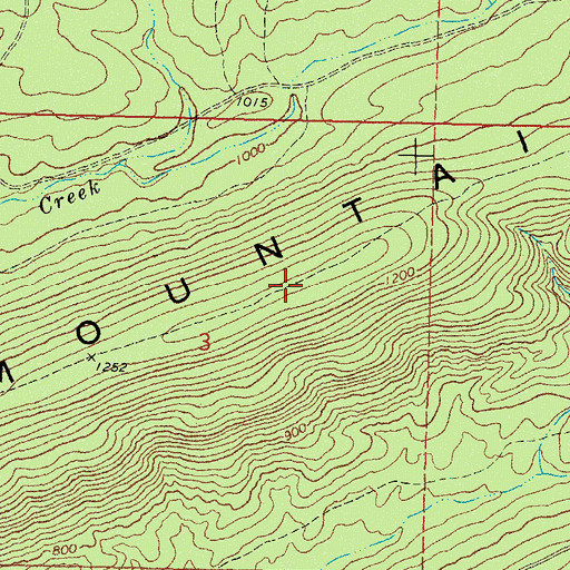 Topographic Map of Wildhorse Mountain, OK