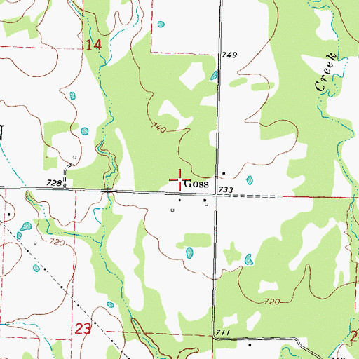 Topographic Map of Goss, OK