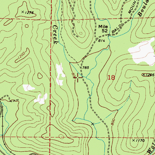 Topographic Map of Beaver Creek, OR