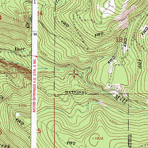 Topographic Map of Bridge Creek, OR