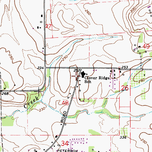 Topographic Map of Clover Ridge Elementary School, OR