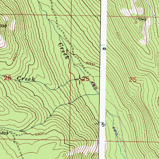 Topographic Map of Erin Creek, OR