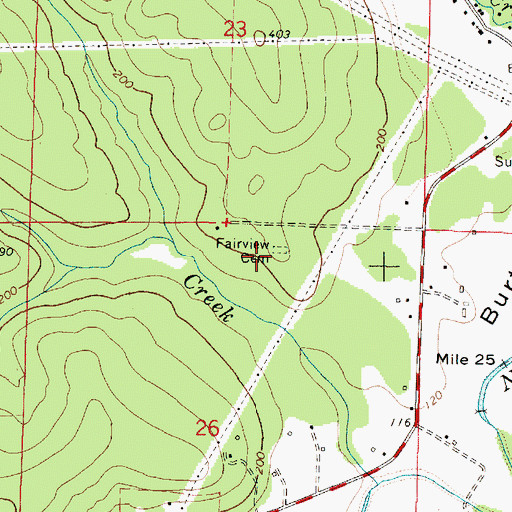 Topographic Map of Fairview Cemetery, OR
