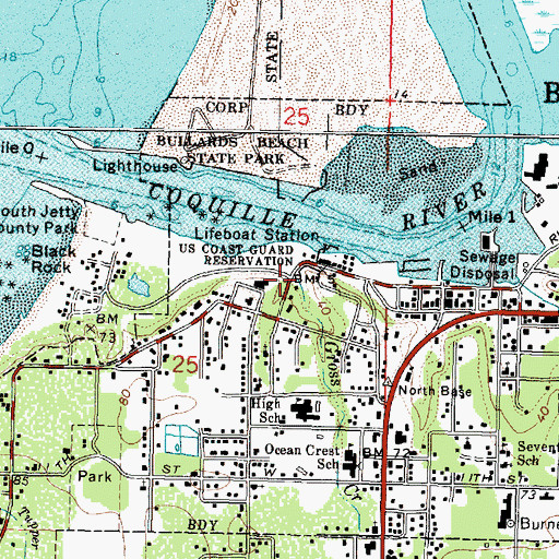Topographic Map of Gross Creek, OR